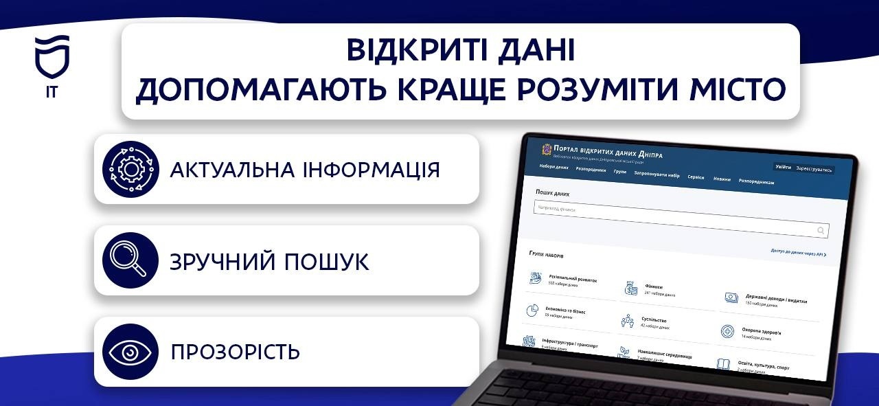Дніпро забезпечує вільний доступ до актуальної міської інформації через Портал відкритих даних - 04.08.2026