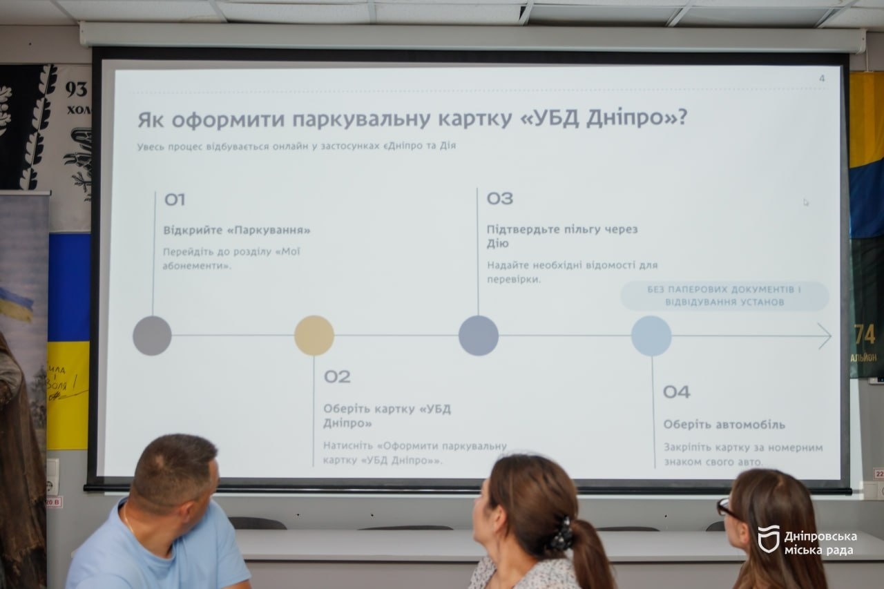 У Дніпрі паркування буде безкоштовним для учасників бойових дій - 07.08.2026