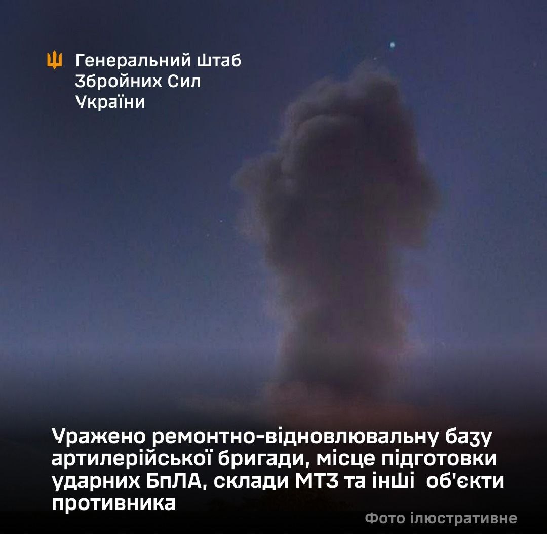 Уражено ремонтно-відновлювальну базу артилерійської бригади, місце підготовки ударних БпЛА, склади МТЗ та інші об'єкти противника - 03.08.2026