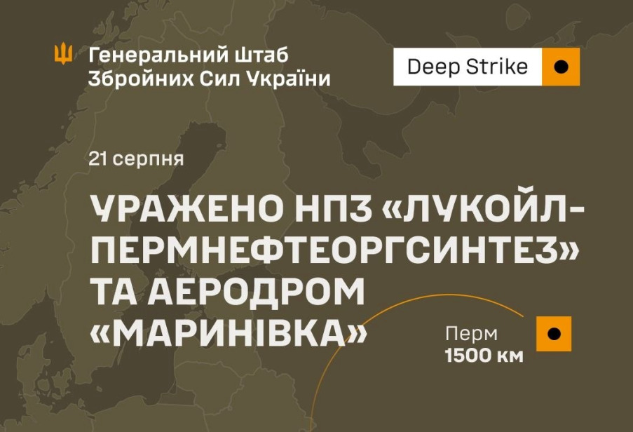 Уражено НПЗ «Лукойл-Пермнефтеоргсинтез» та аеродром «Маринівка» - 21.08.2026