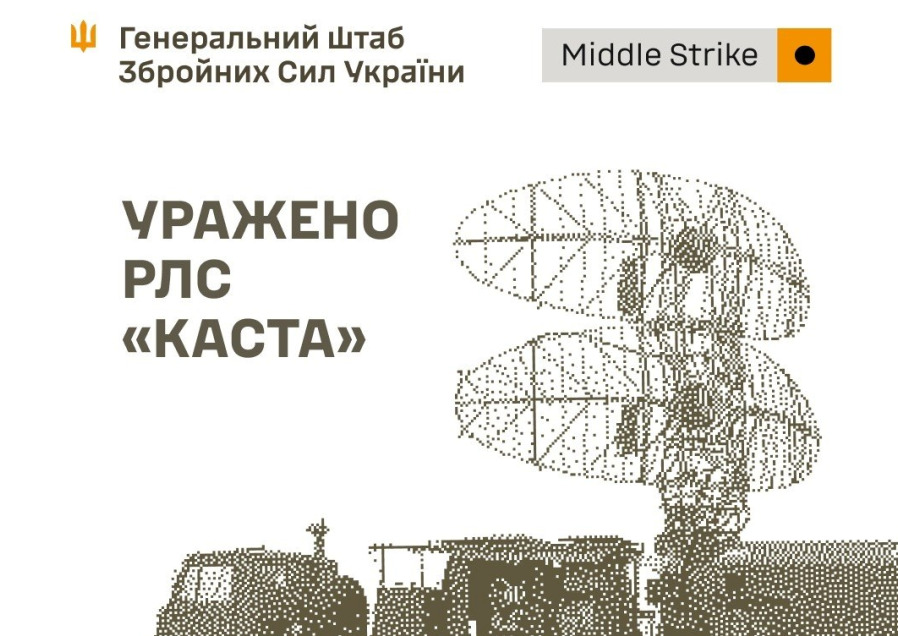 Сили оборони уразили низку військових об’єктів окупантів у Криму, Луганську та на Донеччині - 26.08.2026