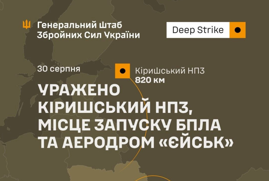 Сили оборони уразили Кіришський НПЗ, місце запуску БпЛА та аеродром «Єйськ» - 30.08.2026
