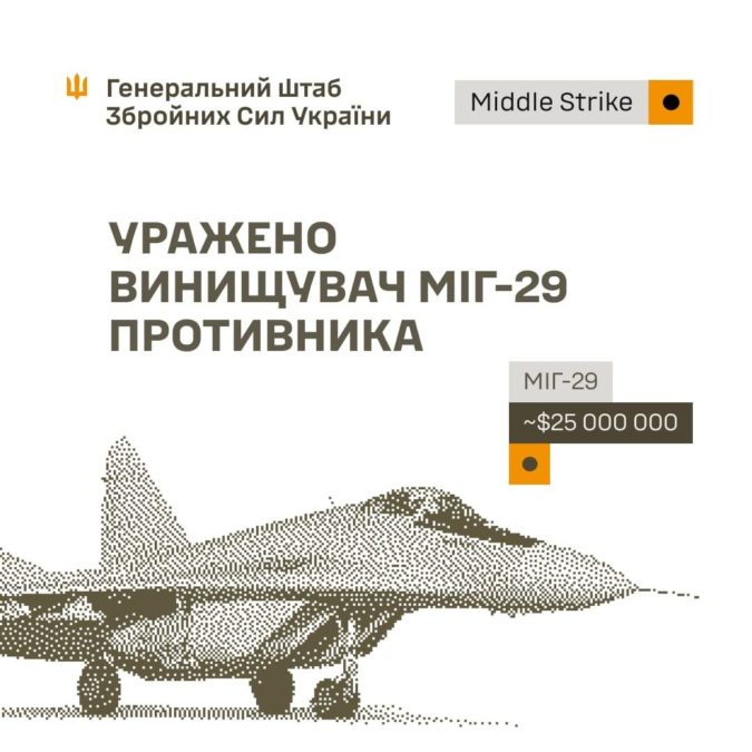 Сили оборони уразили комплекси РЕБ склади та пошкодили винищувач МіГ 29 противника