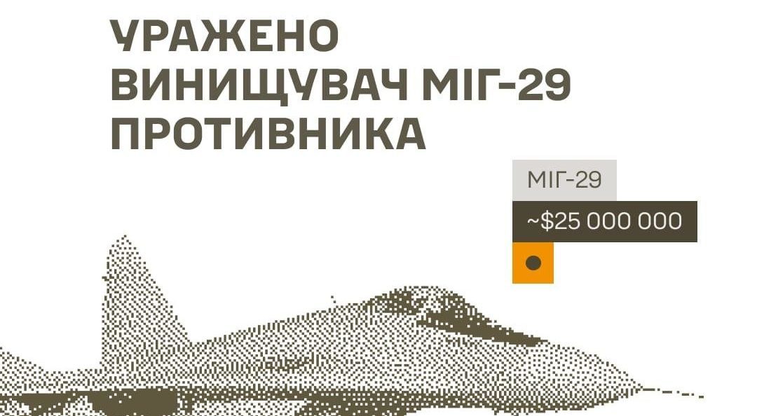 Сили оборони уразили комплекси РЕБ склади та пошкодили винищувач МіГ 29 противника