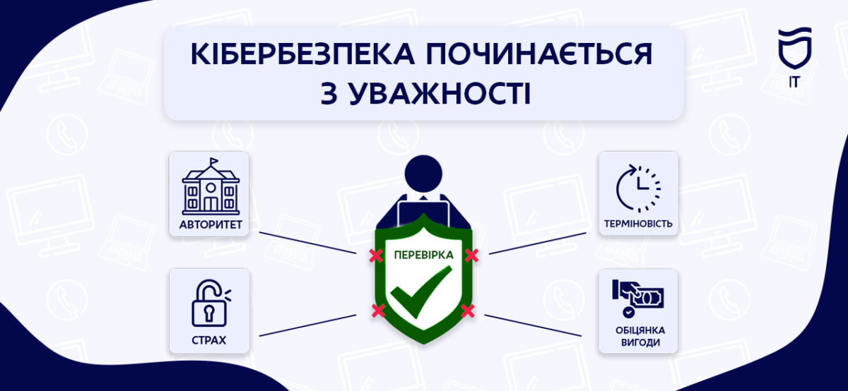 У Дніпрі триває інформаційна робота з підвищення кіберграмотності 25 08 2026 У Дніпрі триває інформаційна робота з підвищення кіберграмотності 25 08 2026