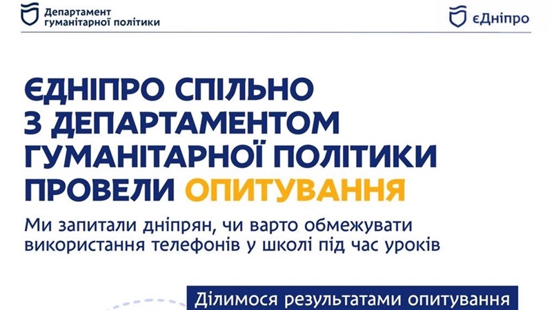 У Дніпрі оприлюднили результати опитування щодо використання телефонів у школах - 04.08.2026