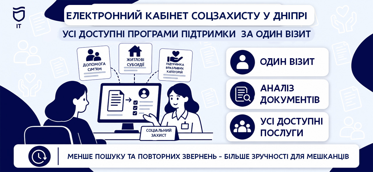 Соціальна допомога в один візит: як цифрові рішення спрощують звернення мешканців Дніпра - 15.09.2026
