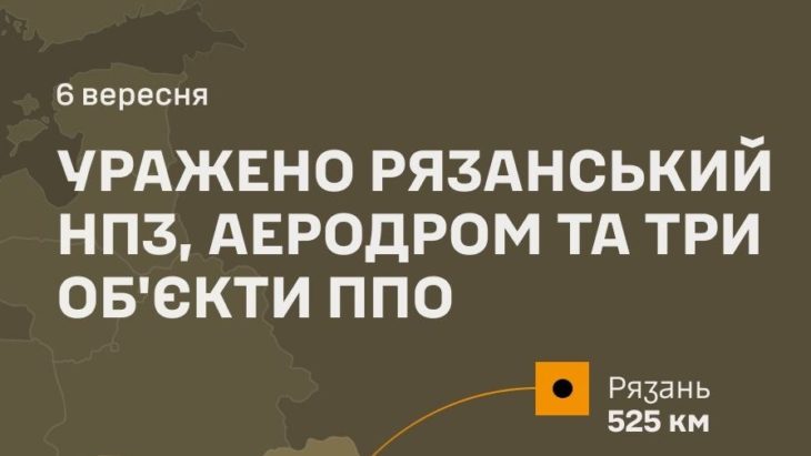 Сили оборони уразили Рязанський НПЗ, аеродром та три об'єкти ППО - 06.09.2026