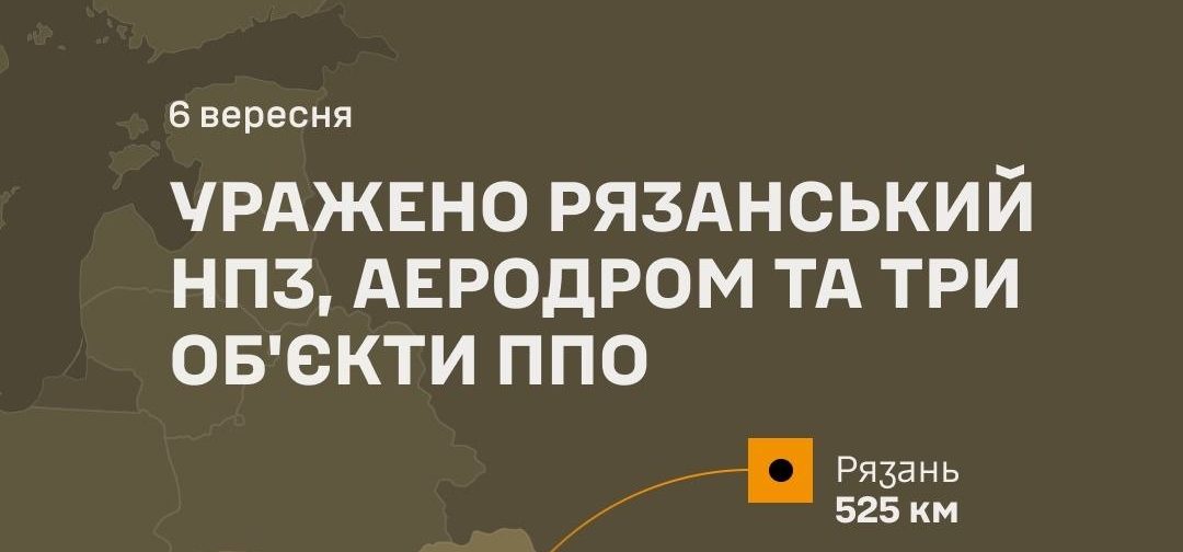 Сили оборони уразили Рязанський НПЗ, аеродром та три об'єкти ППО - 06.09.2026