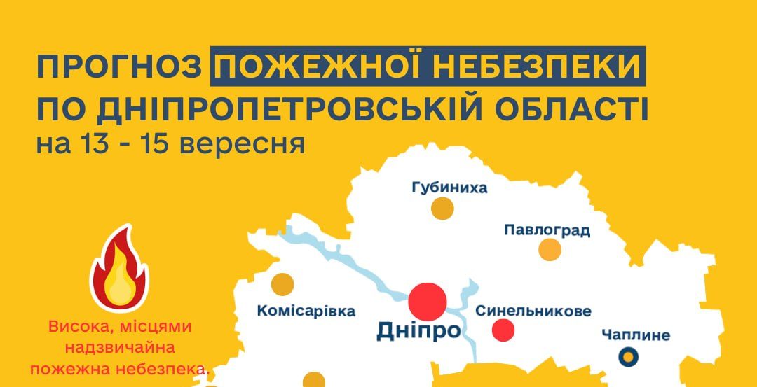 Дніпропетровщину попереджають про високу та надзвичайну пожежну небезпеку - 13.09.2026
