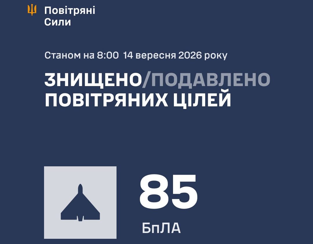 Нічна атака дронів: ППО знешкодила 85 ворожих БпЛА - 14.09.2026