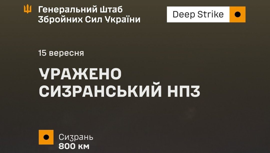 Сили оборони уразили Сизранський НПЗ, підприємство «Атлант Аэро» та військові об’єкти рф - 15.09.2026
