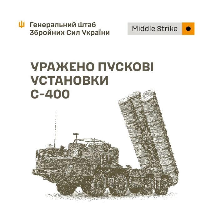 ЗСУ уразили дві пускові установки С-400 та низку важливих військових об’єктів противника - 17.09.2026
