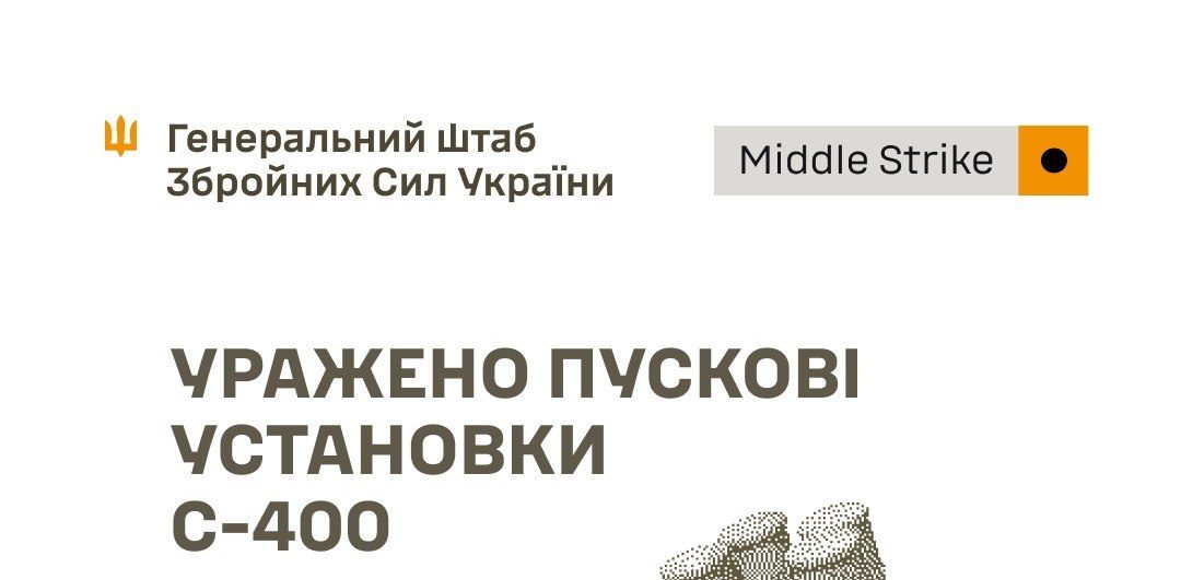 ЗСУ уразили дві пускові установки С-400 та низку важливих військових об’єктів противника - 17.09.2026