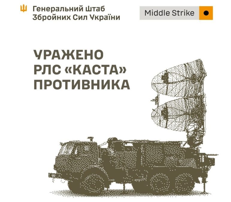 Сили оборони уразили РЛС «Каста», пункт управління БпЛА та живу силу ворога - 21.09.2026