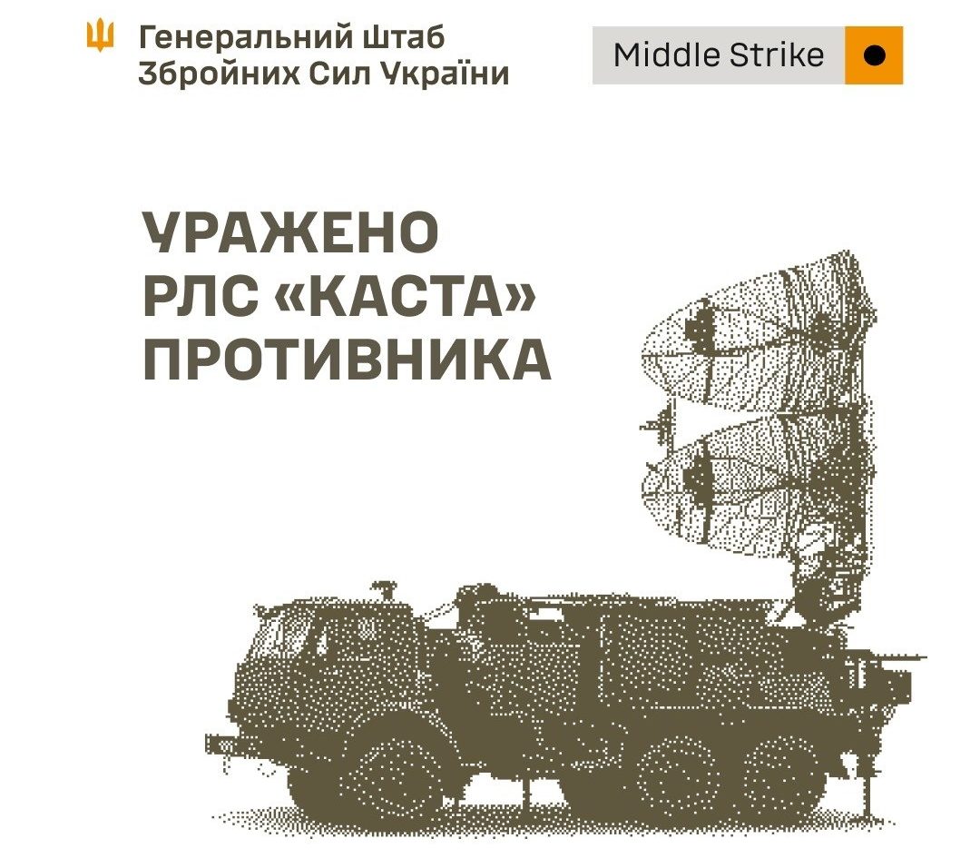 Сили оборони уразили РЛС «Каста», пункт управління БпЛА та живу силу ворога - 21.09.2026