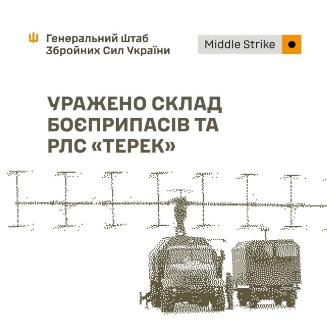 Сили оборони уразили склад боєприпасів та РЛС «Терек» - 26.09.2026