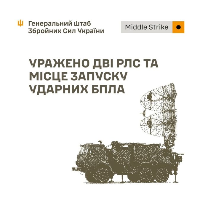 23 та в ніч на 24 вересня 2026 року підрозділи Сил оборони України уразили низку важливих військових об'єктів армії рф 23 та в ніч на 24 вересня 2026 року підрозділи Сил оборони України уразили низку важливих військових об'єктів армії рф