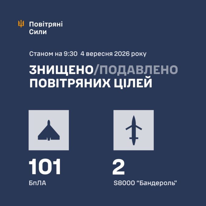Атака на Україну вночі 04 09 2026