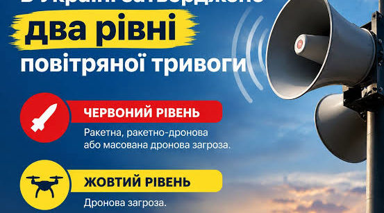 Дніпропетровщина хоче відмовитися від двох рівнів повітряної тривоги