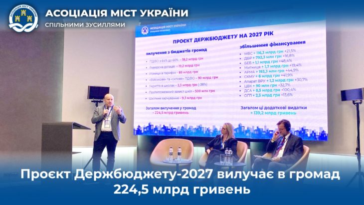 Голова Дніпропетровської облради Лукашук різко розкритикував Мінфін за пограбунок регіонів у бюджеті-2027 - 18.09.2026