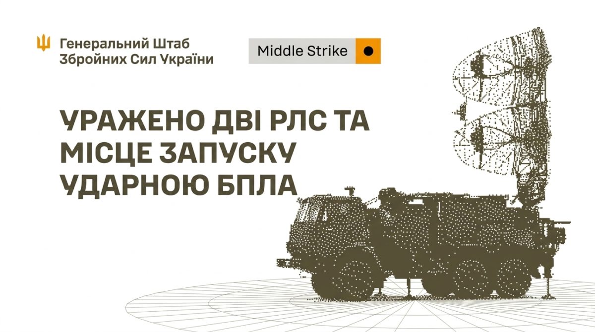 СОУ уразили низку важливих військових об'єктів армії рф - 24.09.2026