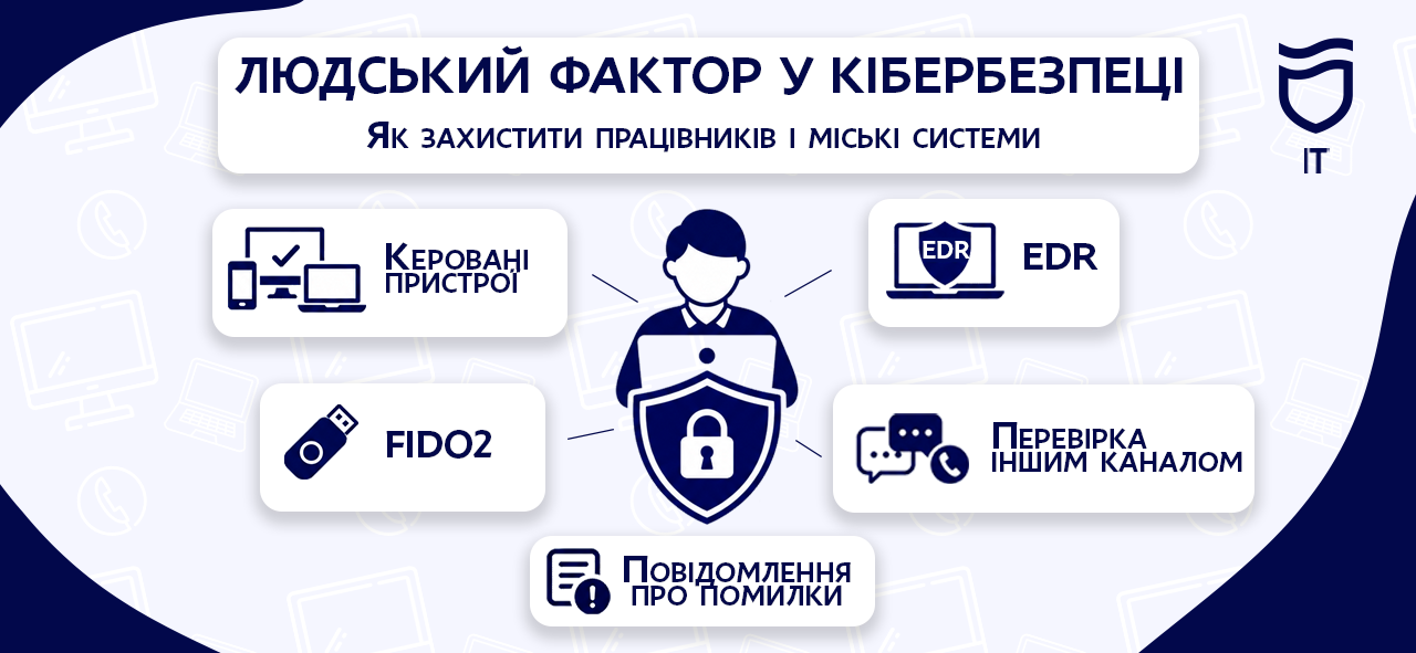 Кібербезпека Дніпра: захист мешканців, їхніх акаунтів і міських систем