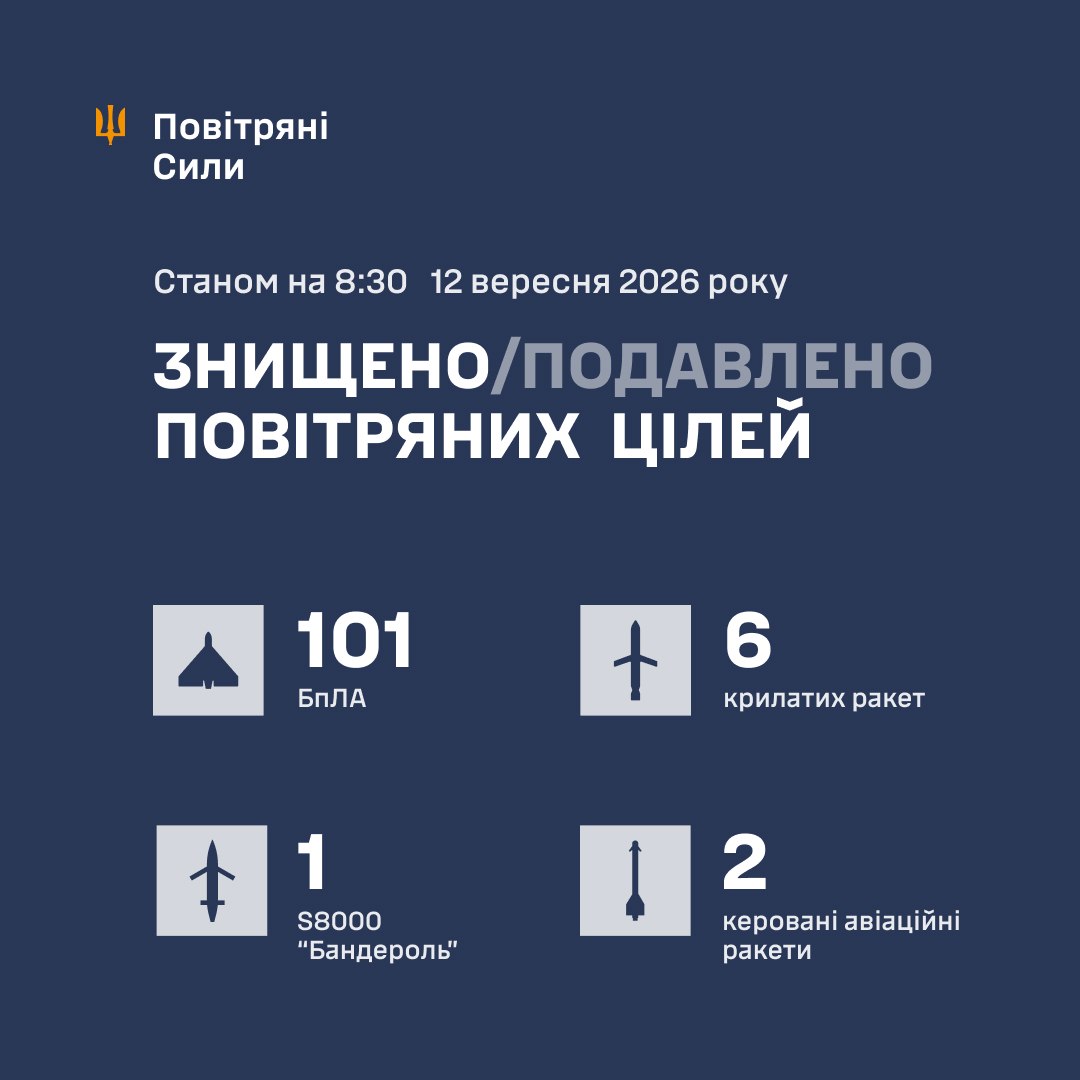 Знакомства Для Секса И Куни Курск Вк