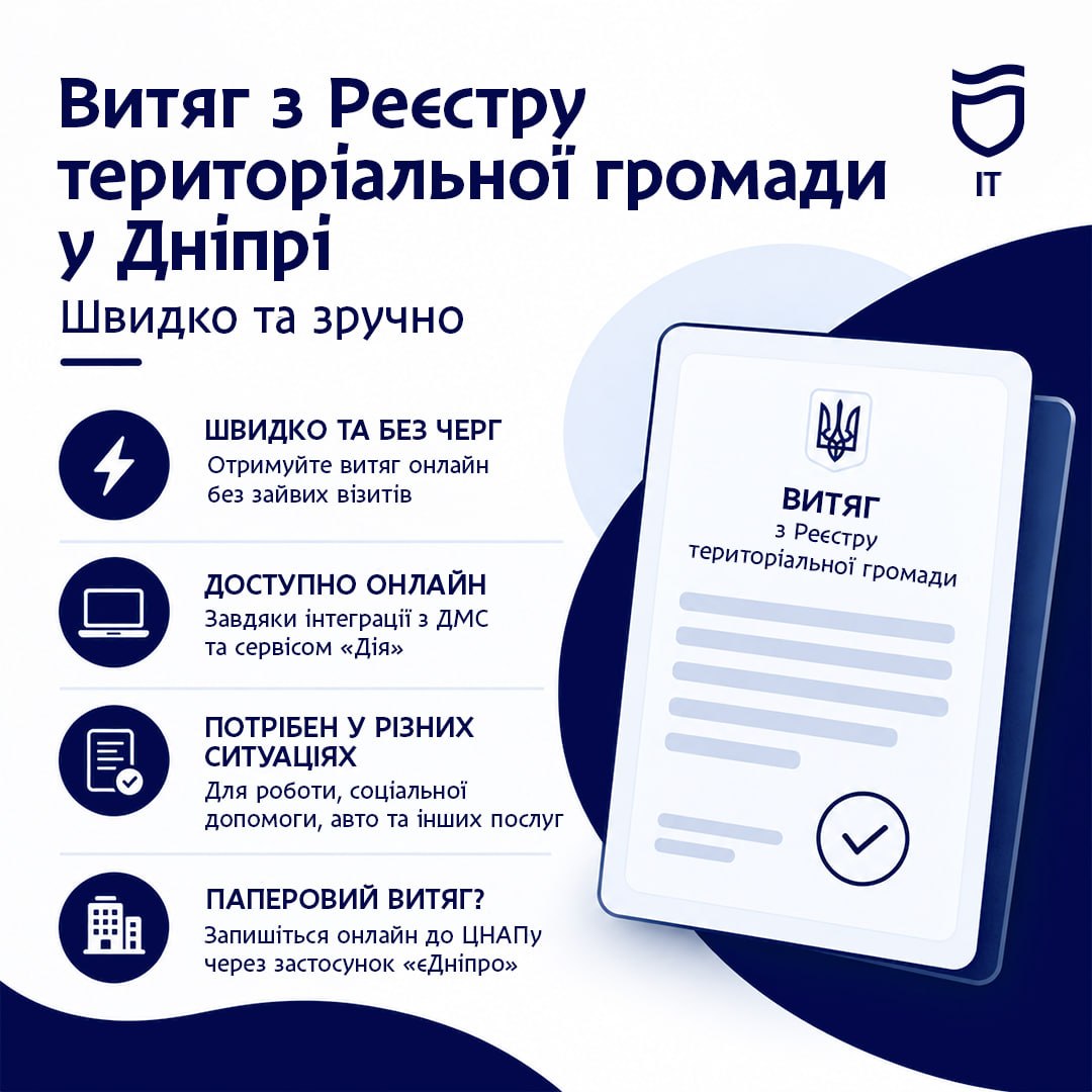 Як отримати витяг з Реєстру територіальної громади у Дніпрі - 18.09.2026