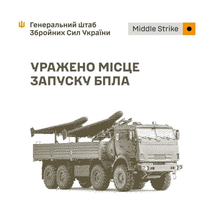 Сили оборони України уразили місце запуску БпЛА та низку об’єктів забезпечення російської армії - 27.09.2026 Сили оборони України уразили місце запуску БпЛА та низку об’єктів забезпечення російської армії - 27.09.2026