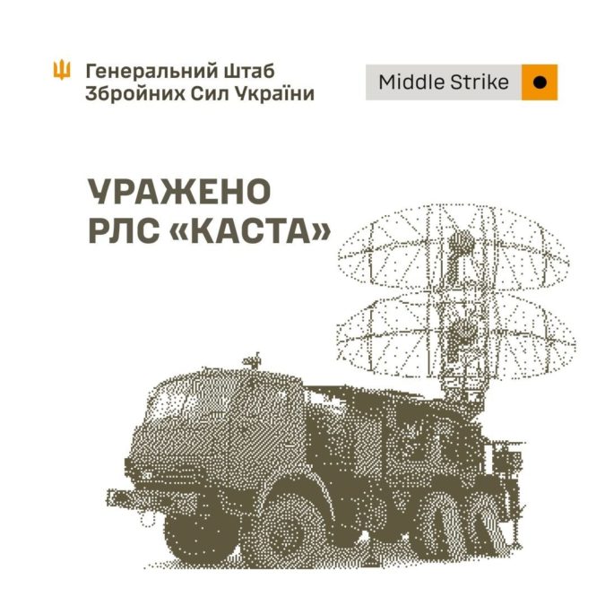 Підтверджено ураження РЛС «Каста» 1 09 2026