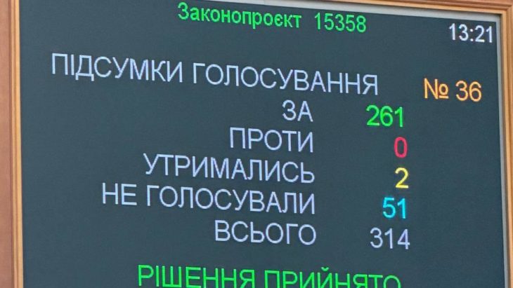 Штрафи за перевищення допустимого рівня шуму двигунів і вихлопних систем 16 09 2026