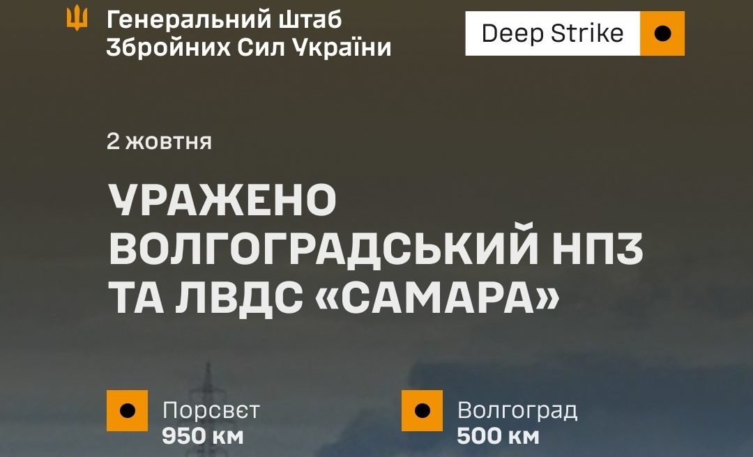 Сили оборони уразили Волгоградський НПЗ та ЛВДС «Самара» у росії - 02.10.2026