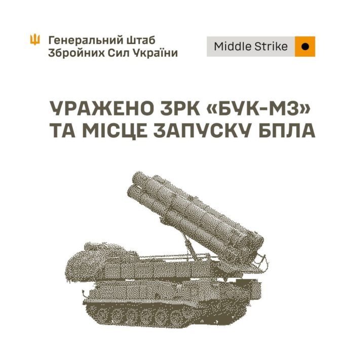Сили оборони уразили ЗРК «Бук-М3», станцію РЕБ та інші військові об’єкти росіян - 04.10.2026