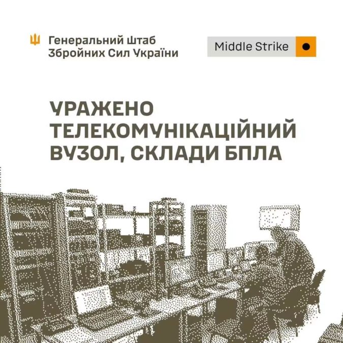 Сили оборони завдали ударів по військових об’єктах росіян на ТОТ України - 06.10.2026