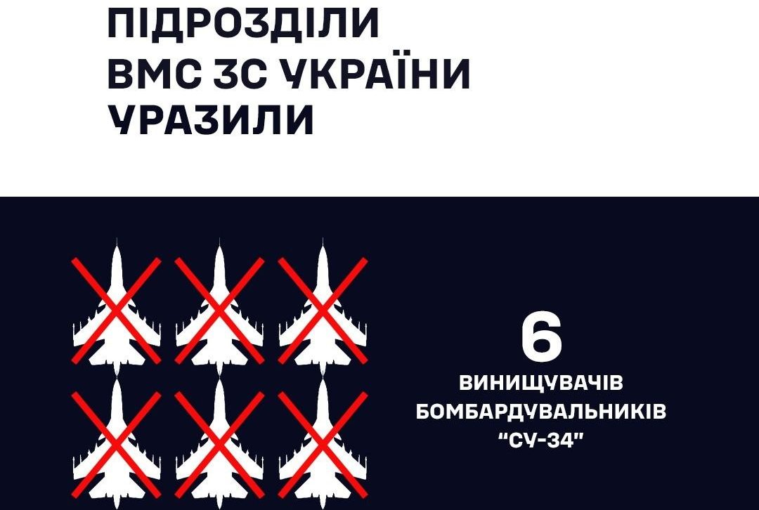 ВМС ЗСУ завдали удару по аеродрому «Борисоглєбськ» у рф: уражено шість Су-34М - 15.10.2026