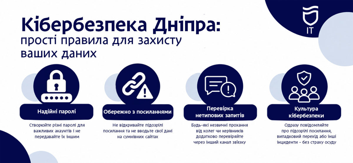 Як захистити свої акаунти від шахраїв: поради для мешканців Дніпра - 08.10.2026