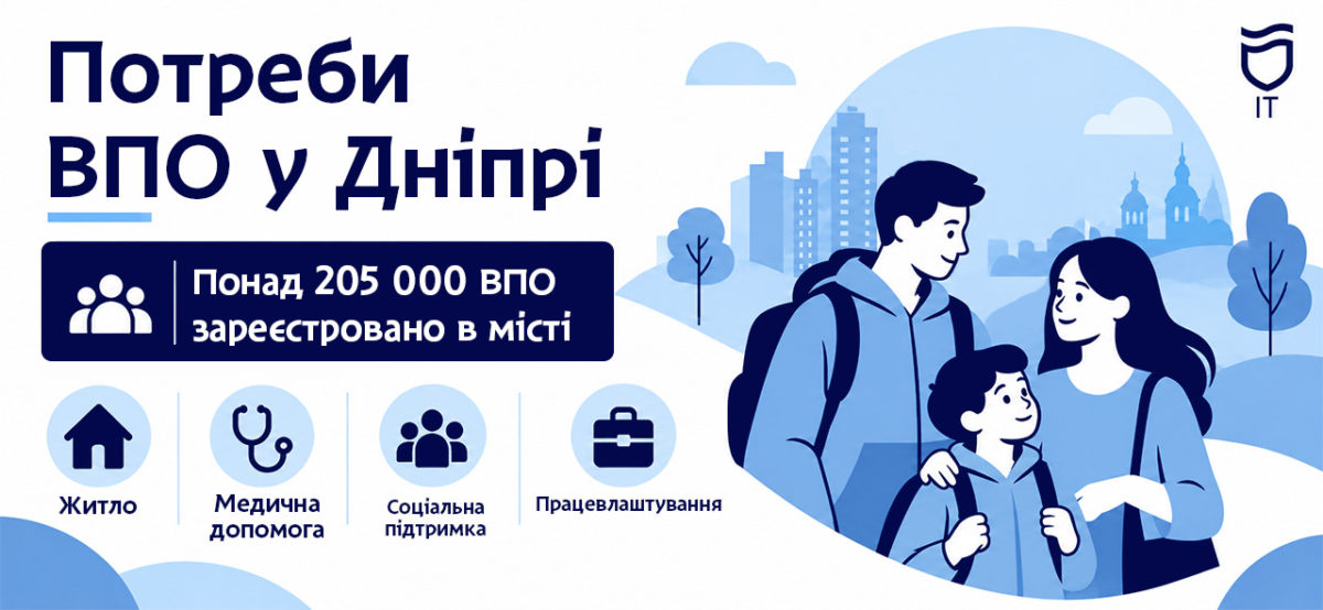 Потреби ВПО у Дніпрі: як міський електронний реєстр допомагає отримувати необхідну підтримку - 12.10.2026