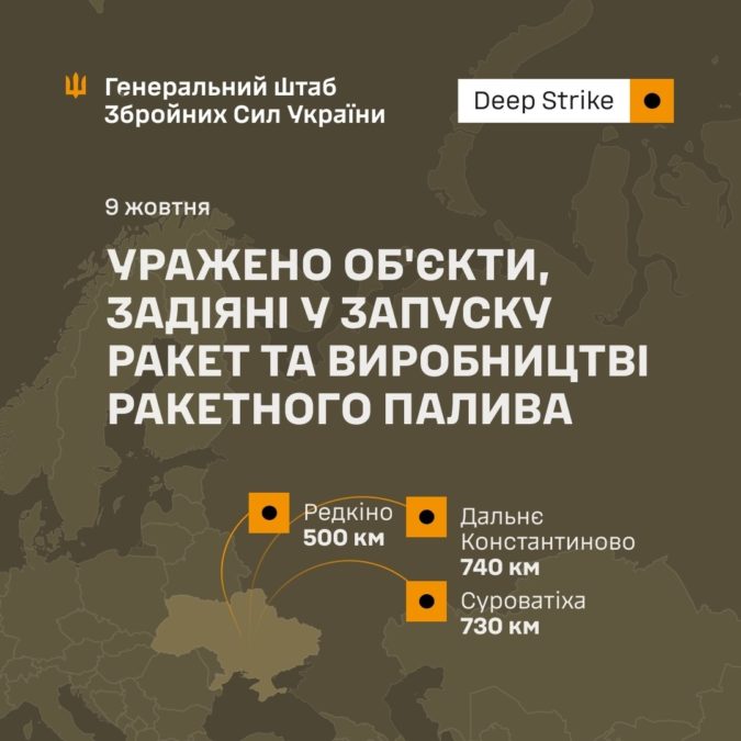 Сили оборони України уразили об’єкти, пов’язані із запуском ракет і виробництвом ракетного палива в рф - 09.10.2026