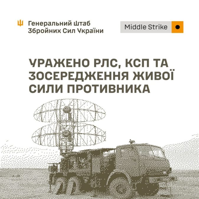 Сили оборони України уразили російські РЛС, командні пункти та скупчення військових - 25.10.2026 Сили оборони України уразили російські РЛС, командні пункти та скупчення військових - 25.10.2026