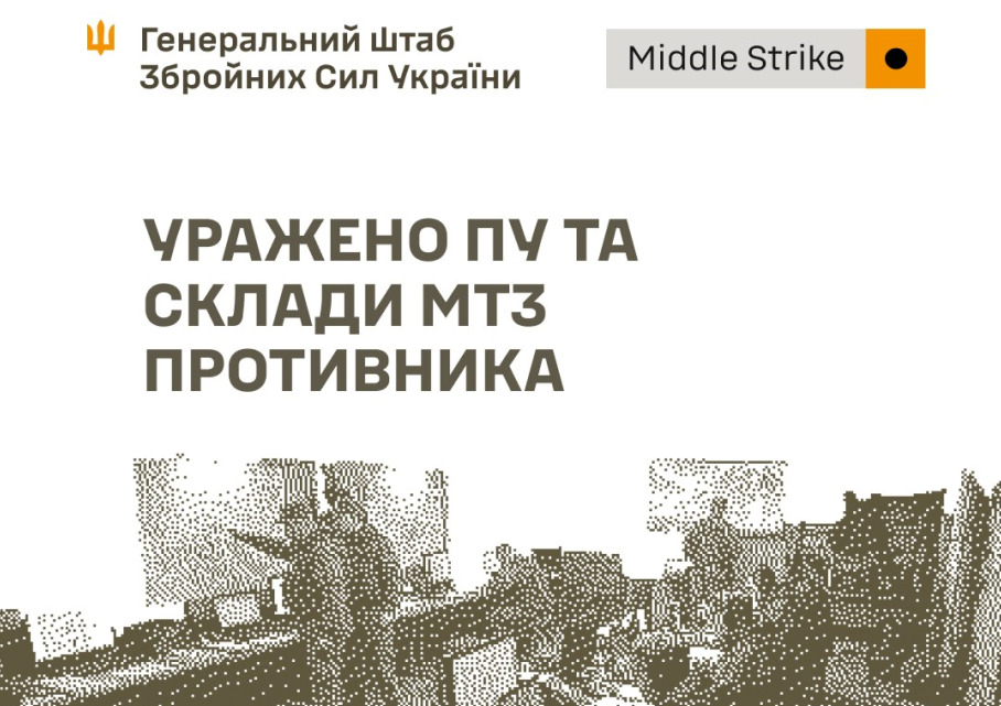 Сили оборони України уразили пункти управління та склади МТЗ росіян - 21.10.2026