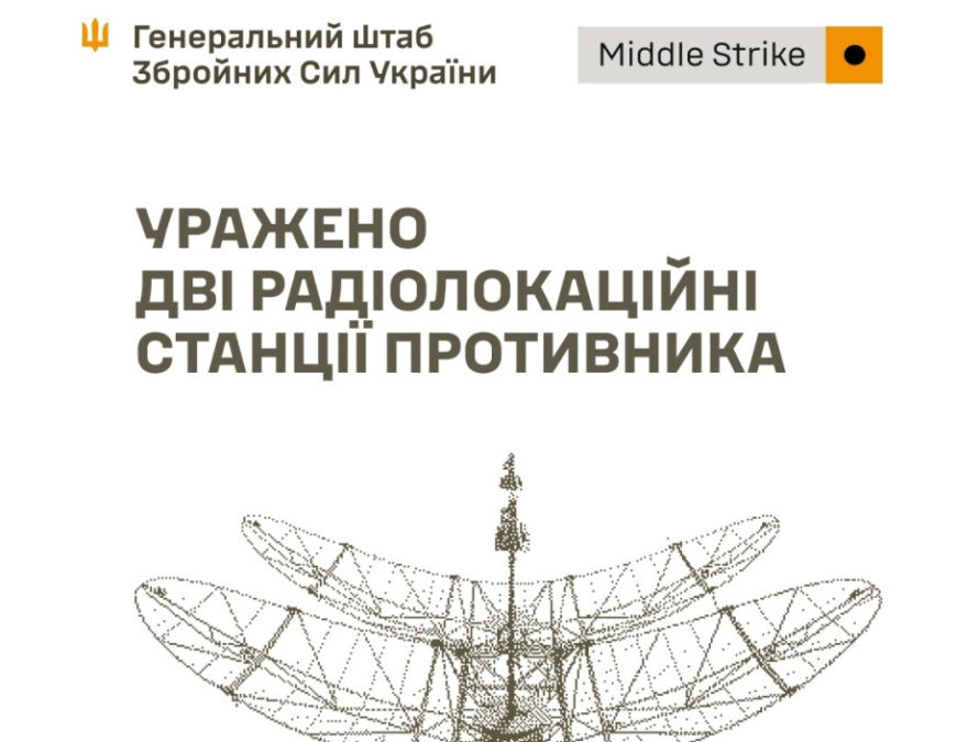 Сили оборони уразили дві РЛС, станцію РЕБ і телекомунікаційні вежі противника - 16.10.2026