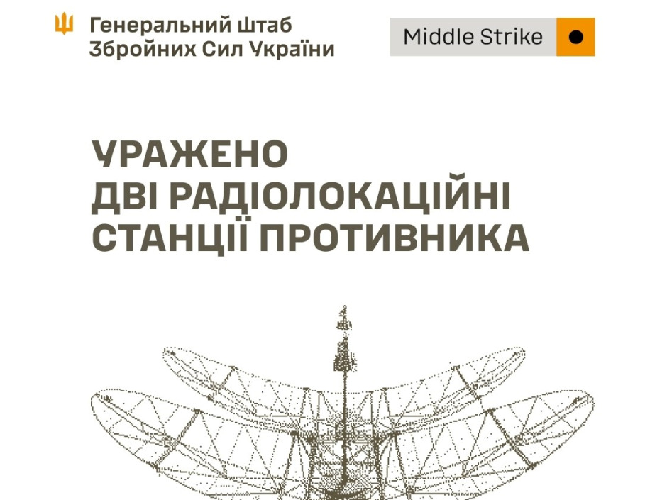 Сили оборони уразили дві РЛС, станцію РЕБ і телекомунікаційні вежі противника - 16.10.2026