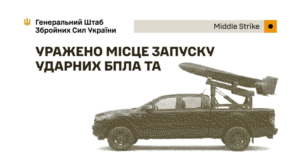 Сил оборони України уразили низку військових об’єктів російських окупантів 13 14 10 2026